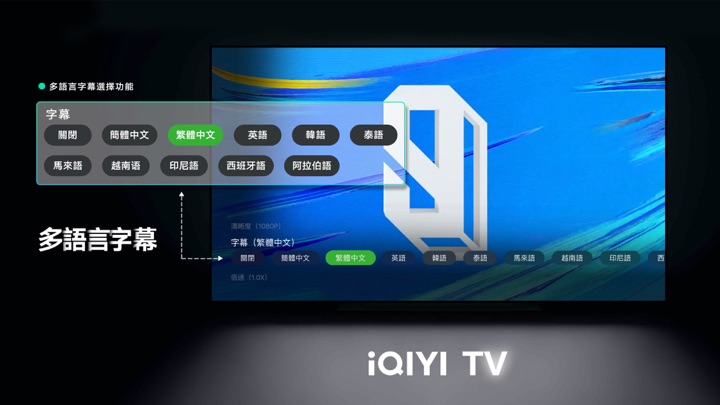 Screenshot #2 pour iQIYI