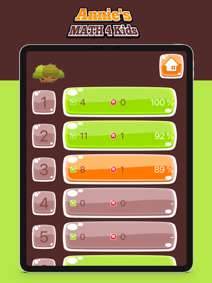 Annies Math for Kids