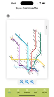 buenos aires subway map iphone screenshot 1
