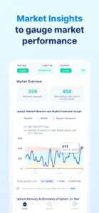 Upturn US: Stock Advisor screenshot #4 for iPhone
