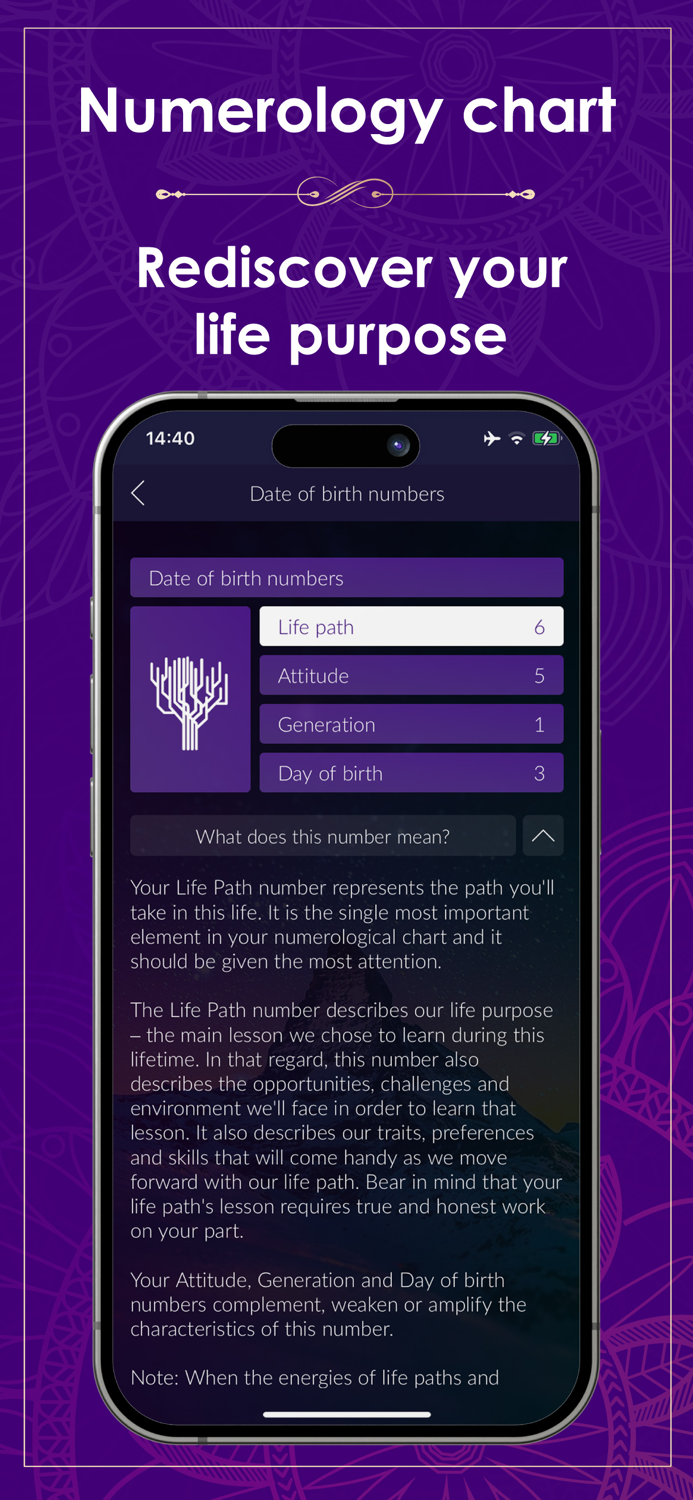 Numerology Rediscover Yourself