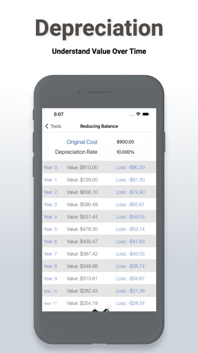 Loan and Mortgage Calculator Screenshot