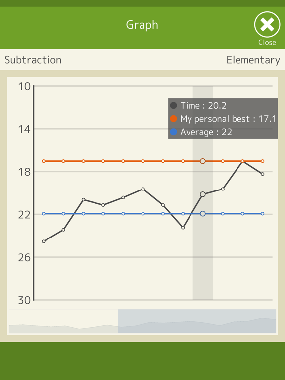 Mental Arithmetic Math iPad screenshot 7 - Education app