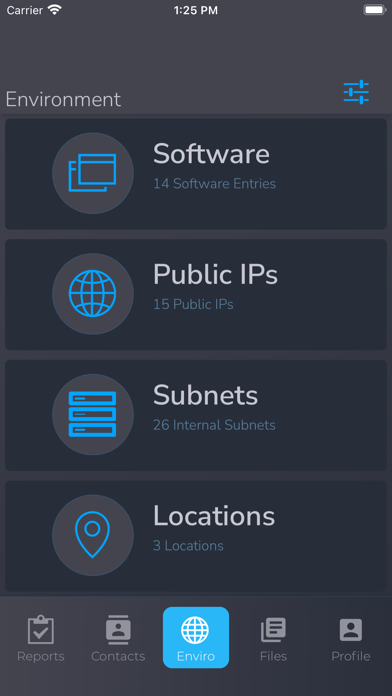 Cybersafe Dashboard Screenshot