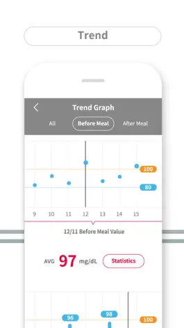 Game screenshot ThePharmaWorld hack