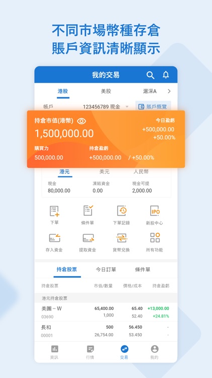 中國數字金融 screenshot-3