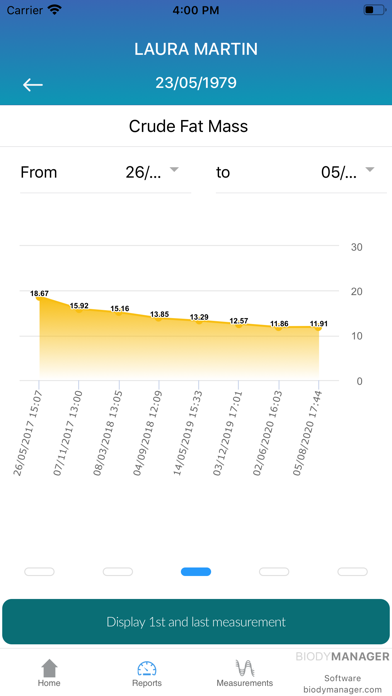 BiodyConnect by Aminogram Screenshot