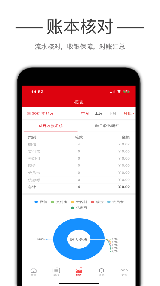 #3. 商户助手会员端 (iOS) 由: Corefiretec Co.,Ltd.