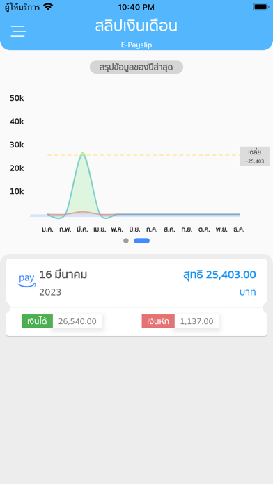 E-Pay Slip สลิปเงินเดือน Screenshot