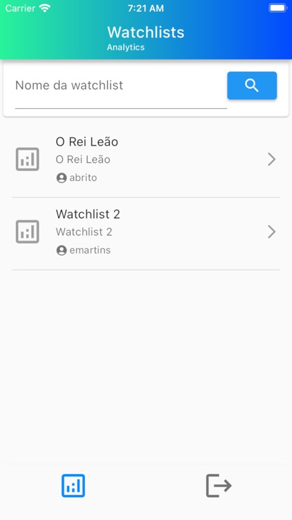 Brasil Ticket - Gestora