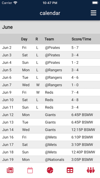 St. Louis Baseball Screenshot