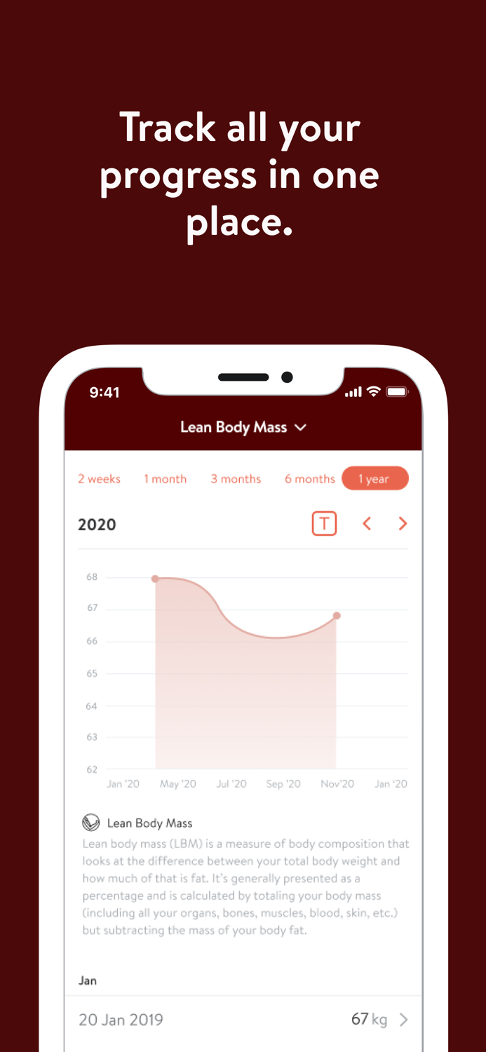 StrongHer Women Training