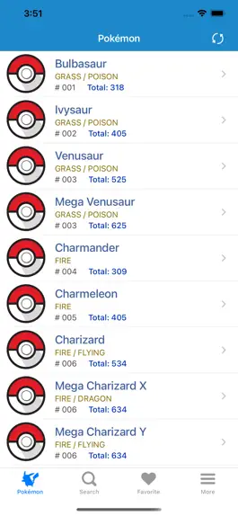 Game screenshot Pokedex Master for Pokemon GO mod apk