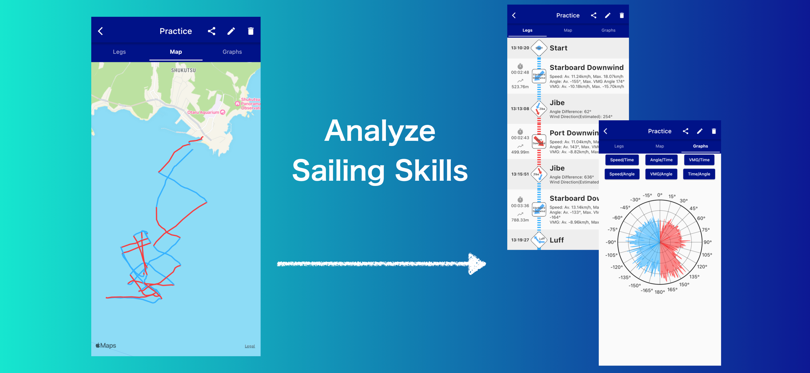 Sailing Analyzer