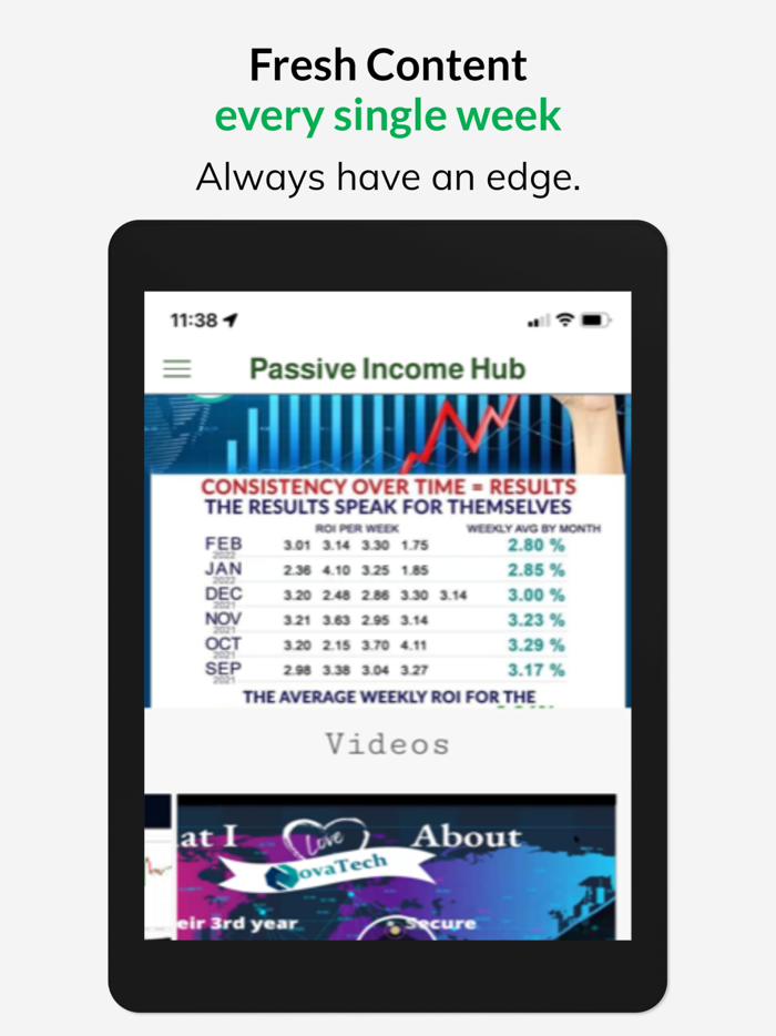 Passive Income Education