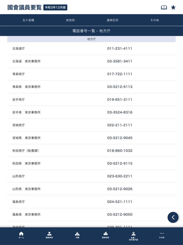 国会議員要覧 令和3年12月版