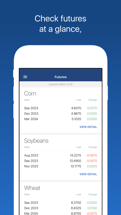 Pettisville Grain Co. Portal Screenshot