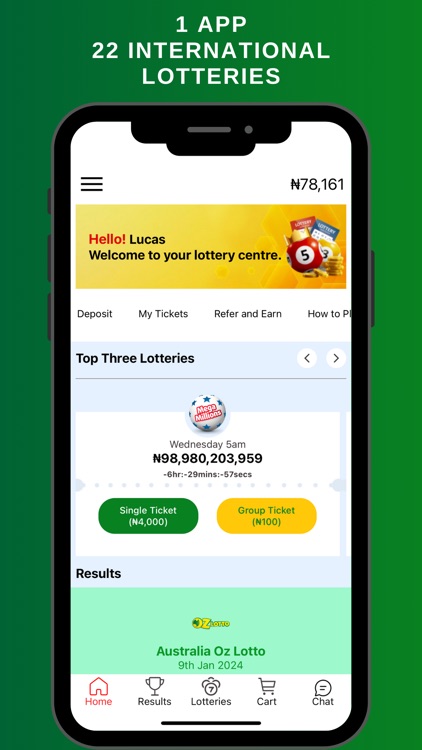 MegaMillions Naija Lotteries