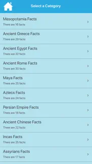 cool ancient history facts iphone screenshot 2