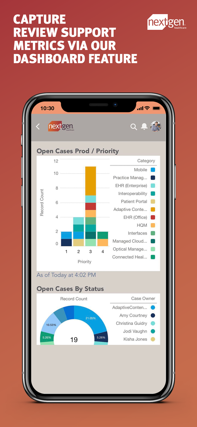 NextGen Success Community