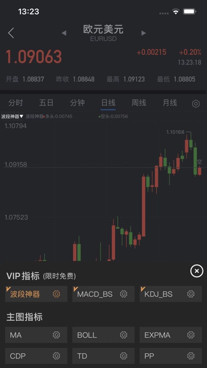 掌上外汇：实时行情，一手掌握外汇资讯 screenshot-3