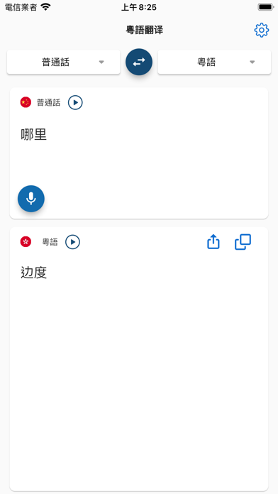 English Grammar Elementary use