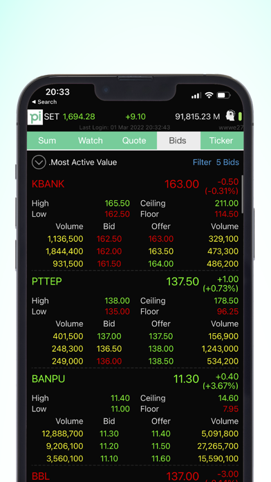 Pi Trade for iPhone Screenshot