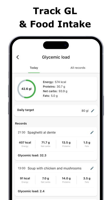 Glycemic Index & Load Tracker Screenshot