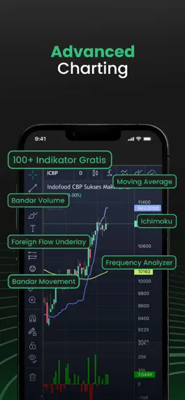 Game screenshot Stockbit - Stock Investing App apk