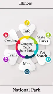 illinois-camping &trails,parks problems & solutions and troubleshooting guide - 2