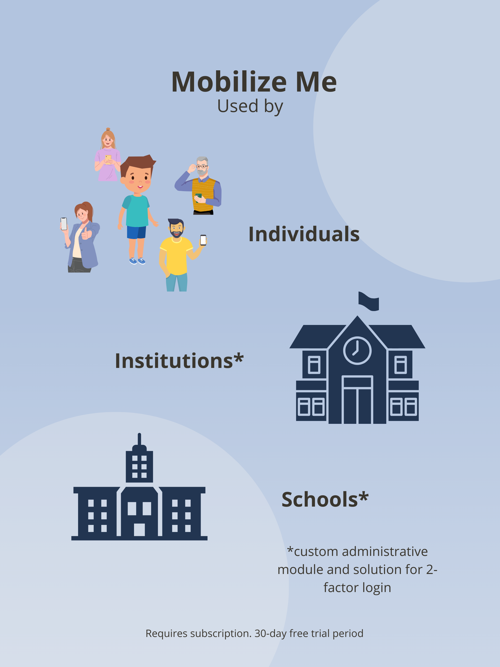 Mobilize Me: Create routines