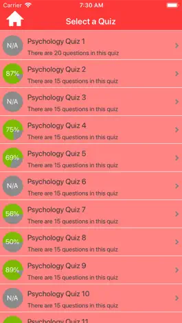 Game screenshot The Psychology Quiz apk