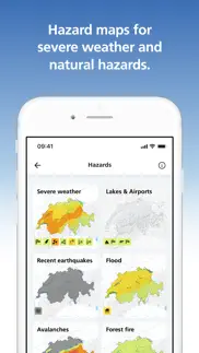 meteoswiss problems & solutions and troubleshooting guide - 4