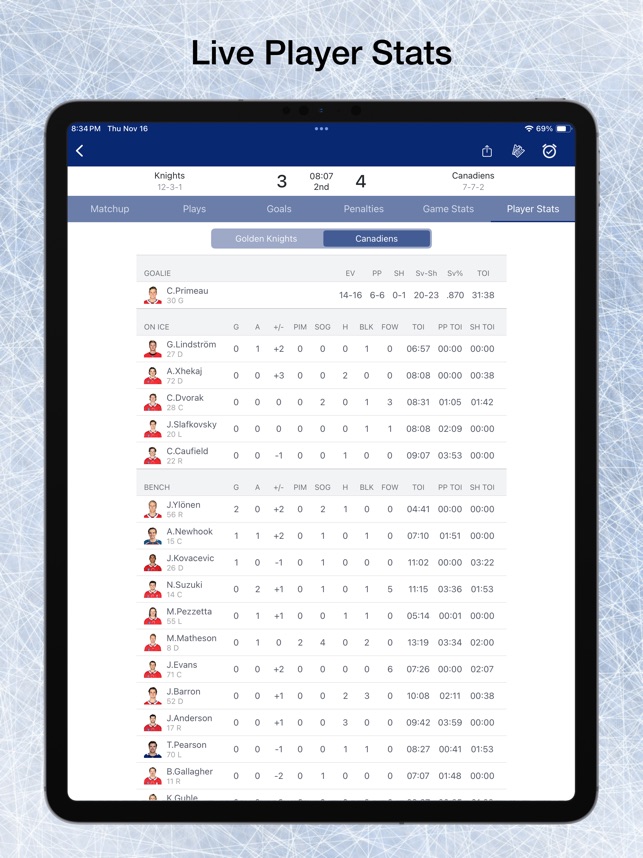 NHL Scores & Alerts::Appstore for Android