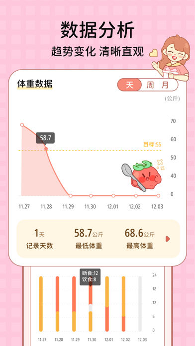 番茄闪轻-轻断食减肥食谱计划定制 Screenshot