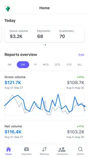 How to cancel & delete stripe dashboard 1