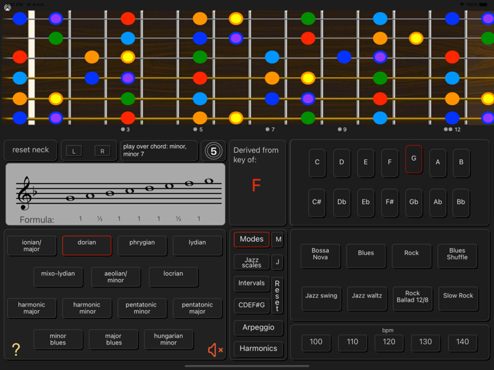 Guitar Scales in Colours