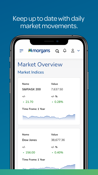 Morgans Financial Limited Screenshot