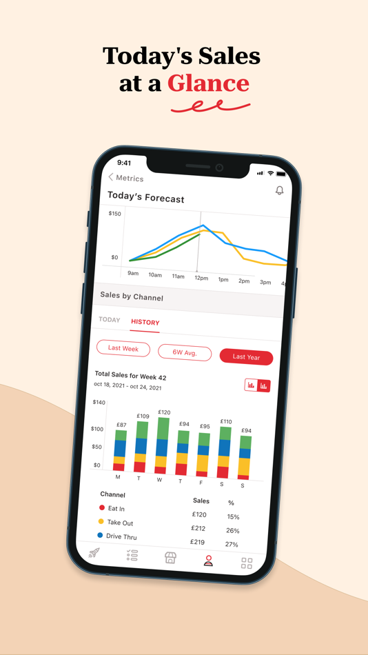 #10. KFC Connect (iOS) 由: Pizza Hut Digital Ventures UK