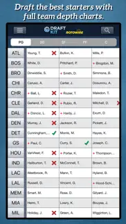 fantasy basketball draft '23 iphone screenshot 4