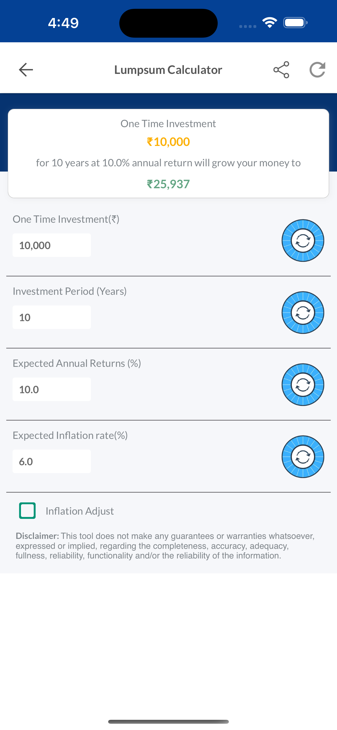 PHUNDO FINTECH