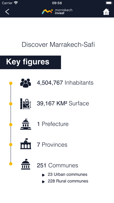 Marrakech Invest Screenshot 3 - AppWisp.com Marrakech Invest Screenshot 3 - AppWisp.com