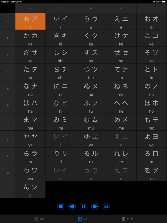 日本語の発音 - 標準五十音の勉强練習のおすすめ画像1