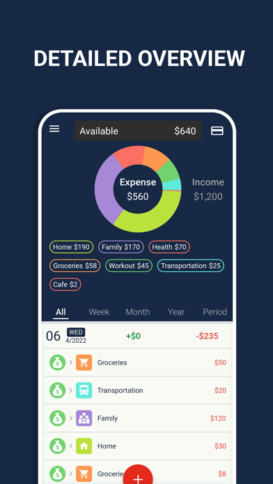 Budget: expense tracker, money Screenshot