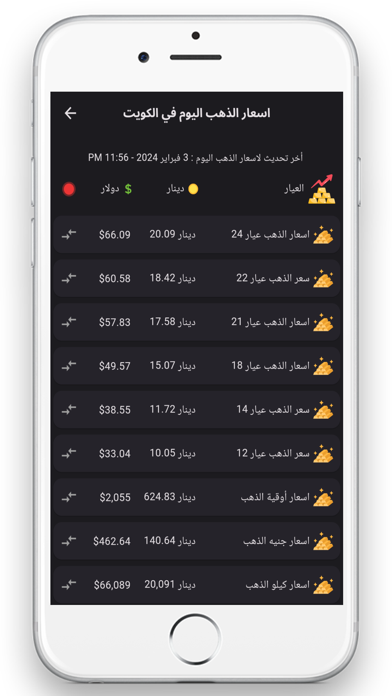 سعر الدولار والذهب في مصر Screenshot