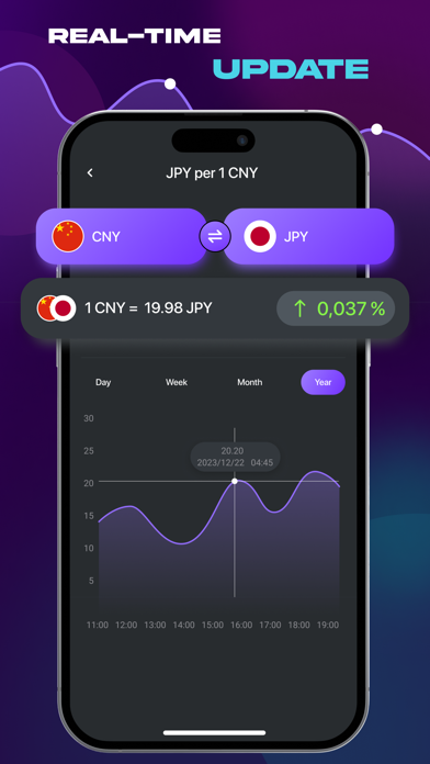 Real-time Currency Converterのおすすめ画像2