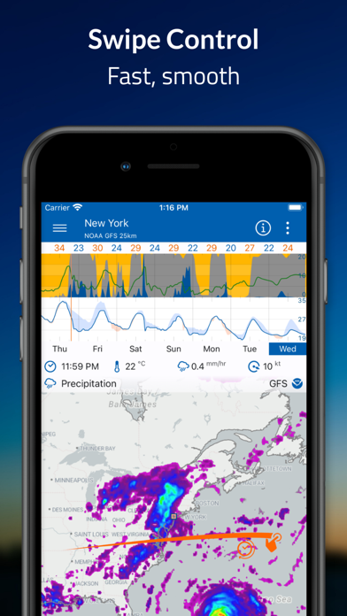 Flowx - Weather Screenshot