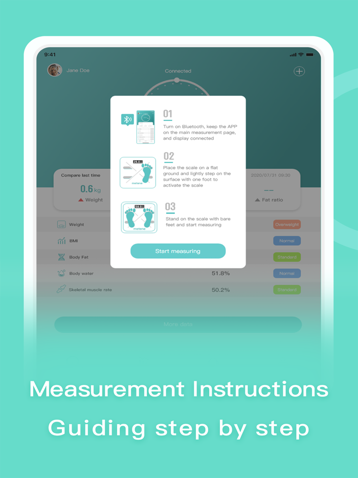 Metene Body Fat Scale