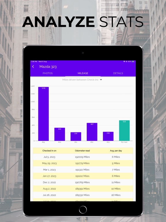 Ownli iPad screenshot 5 - Lifestyle app