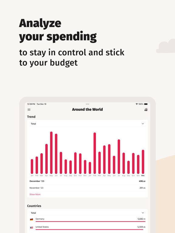 TravelSpend: Travel Budget Appのおすすめ画像3